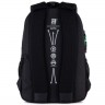 Рюкзак Kite Education teens 813M-2