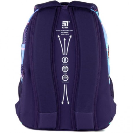 Рюкзак Kite Education teens 814M-1
