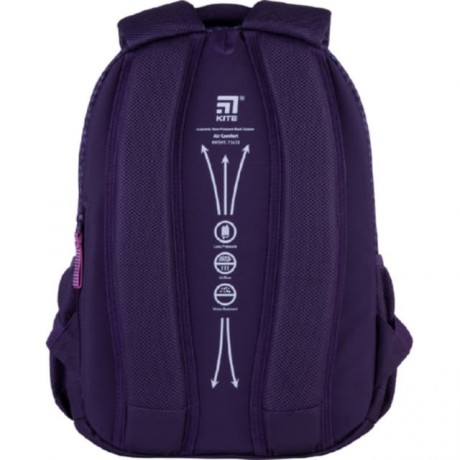 Рюкзак Kite Education teens 855-3