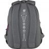 Рюкзак Kite Education teens 855-5